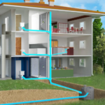 How Pumping Stations Improve Wastewater Management in Large Facilities